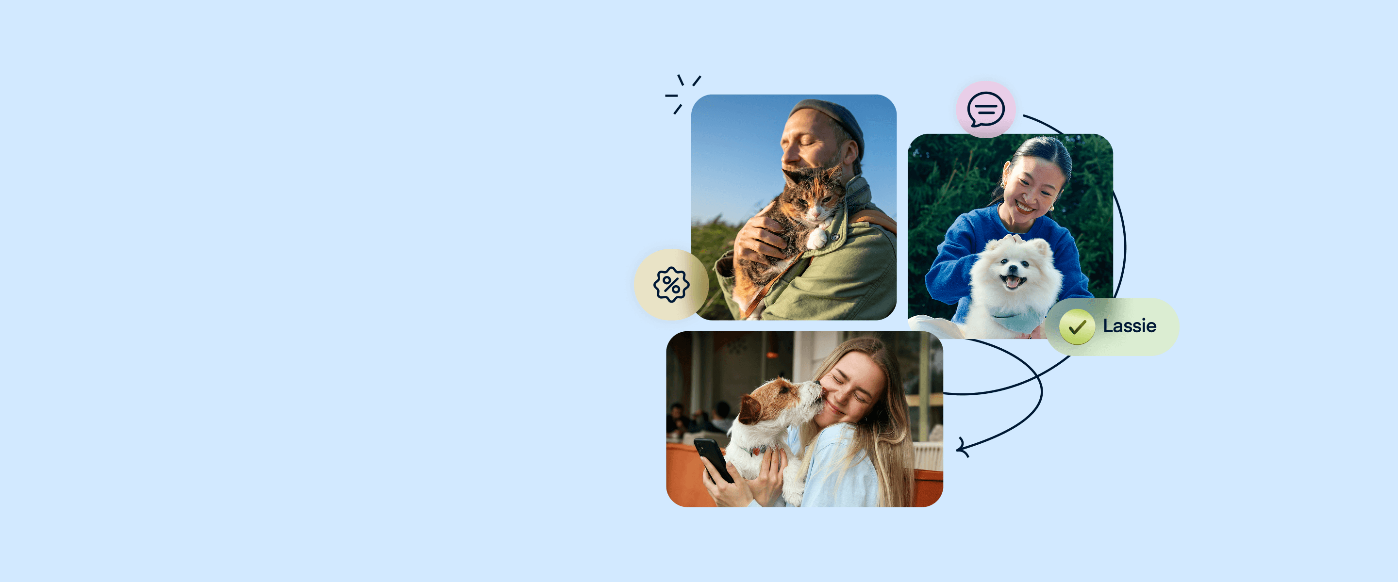 Lassie Community Program Hero