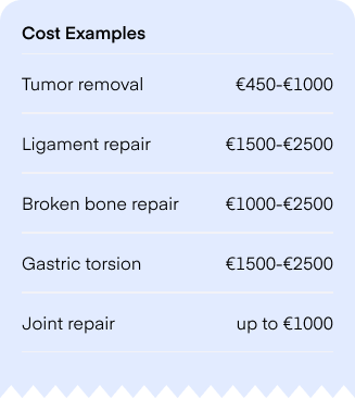 Examples of operation costs for dogs